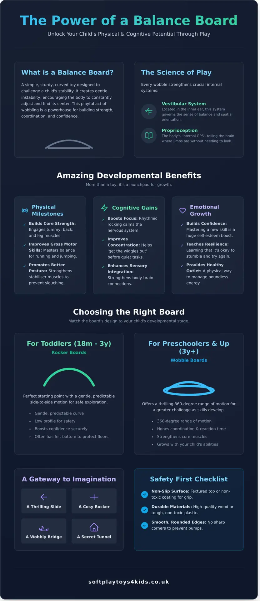 Balance Boards for Kids: A Parent’s Guide to Boosting Development - Infographic