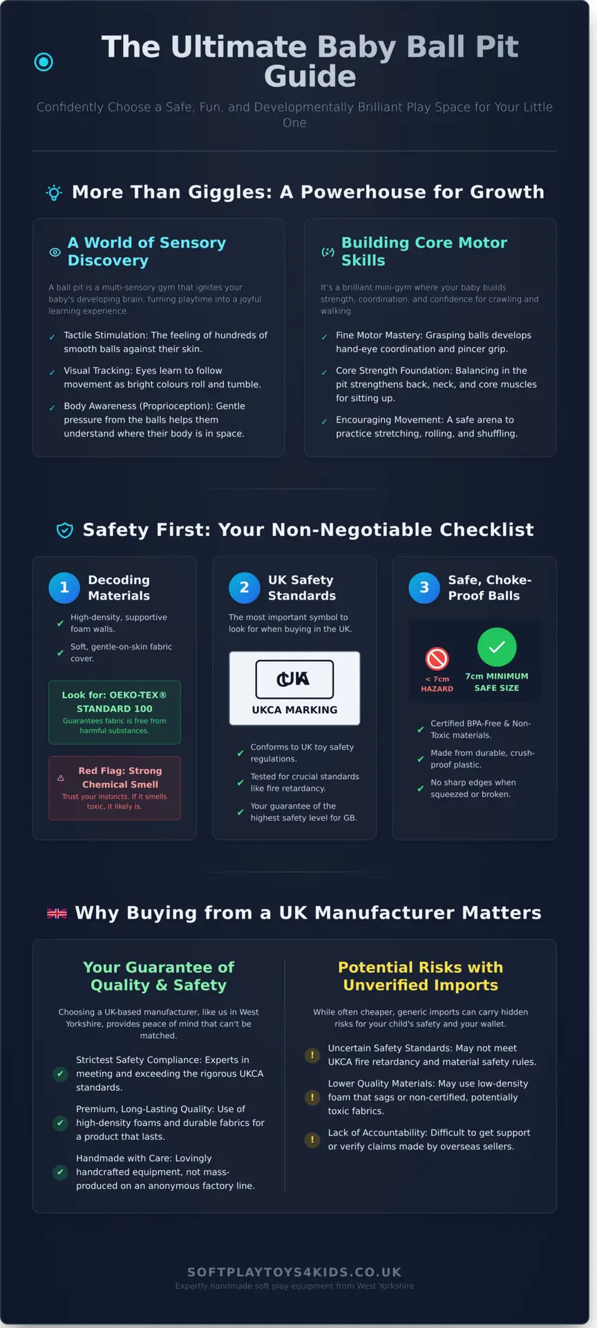 Baby Ball Pit UK: A Parent’s Guide to Choosing the Safest & Best - Infographic