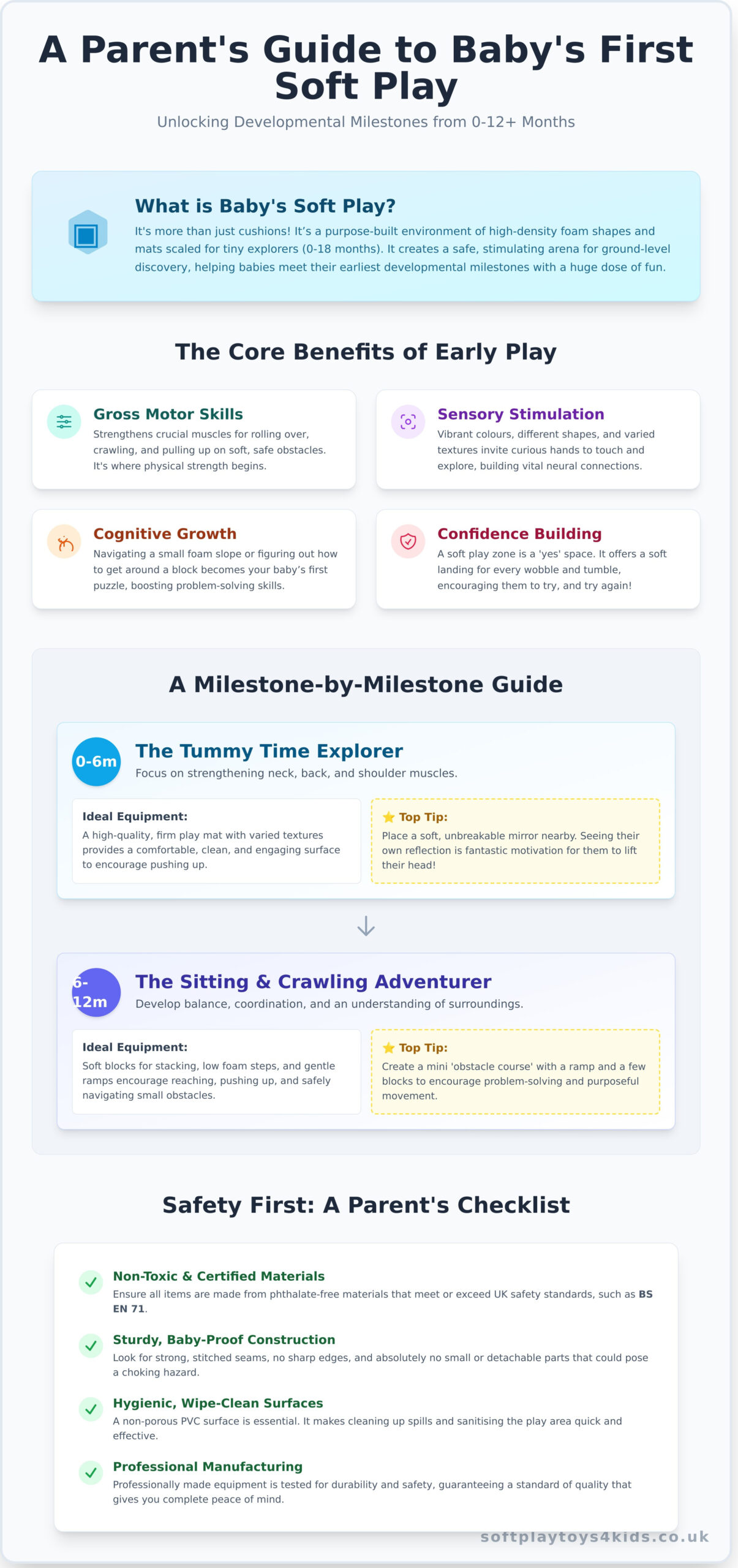 Baby’s Soft Play: A Complete Guide for Your Little One’s First Year - Infographic