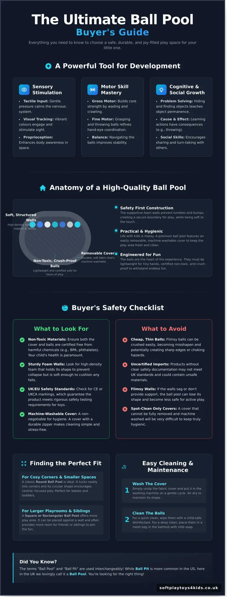 Ball Pool: The Ultimate Guide to Safe & Fun Sensory Play for Kids - Infographic