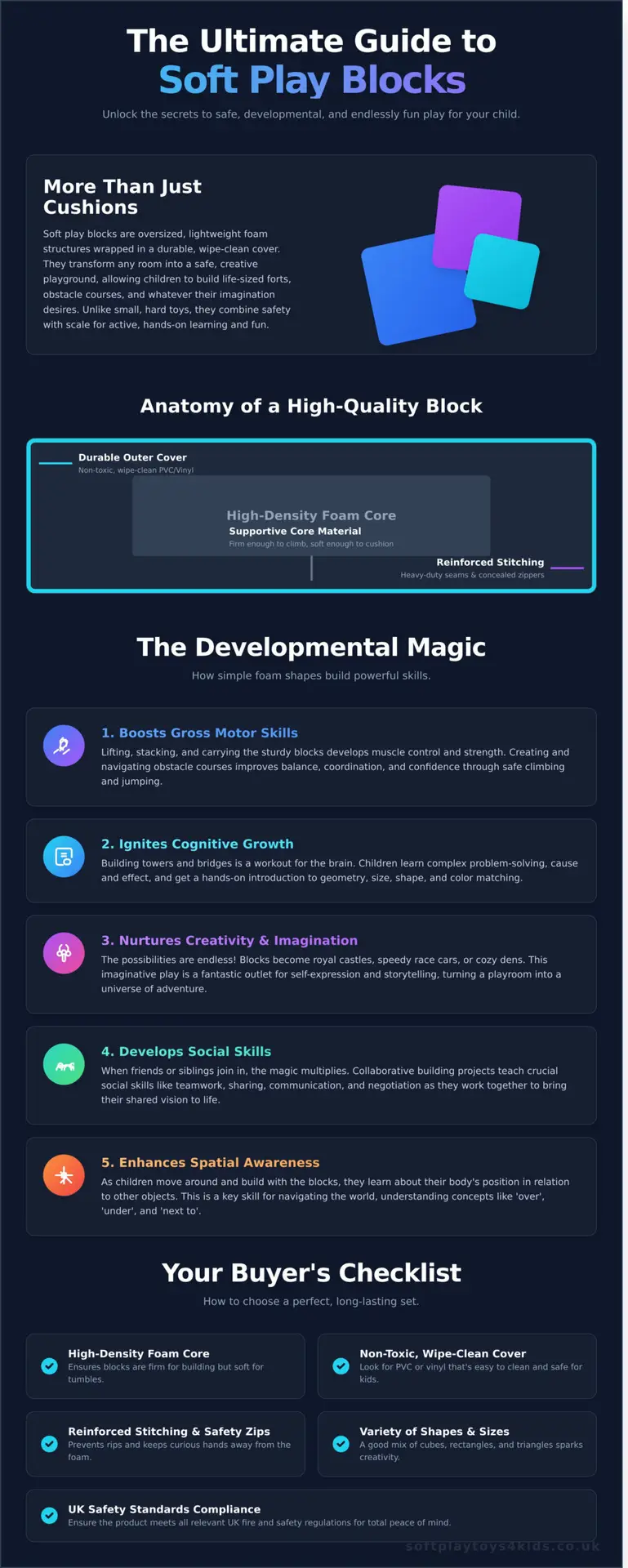 Building Imagination: The Ultimate Guide to Soft Play Blocks - Infographic