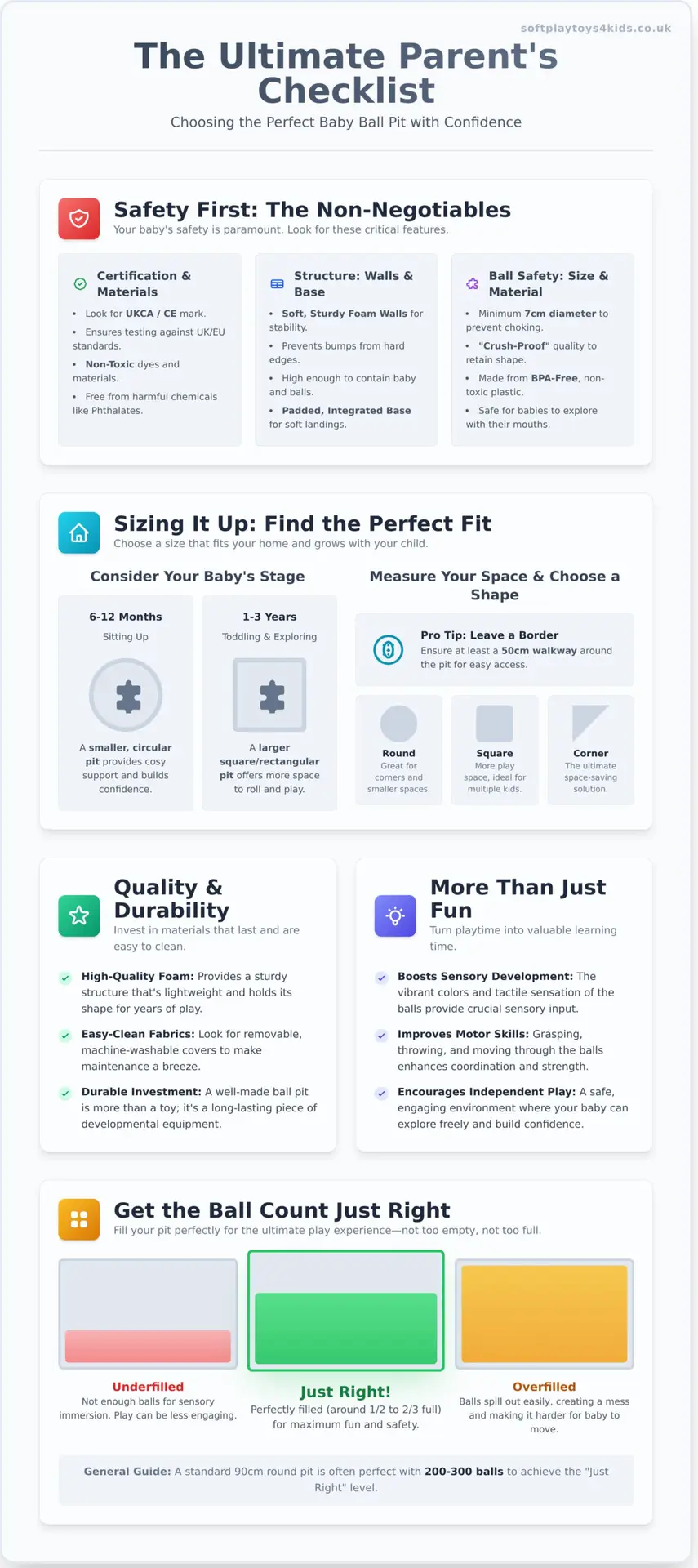 Choosing the Perfect Baby Ball Pit: A Parent’s Checklist - Infographic