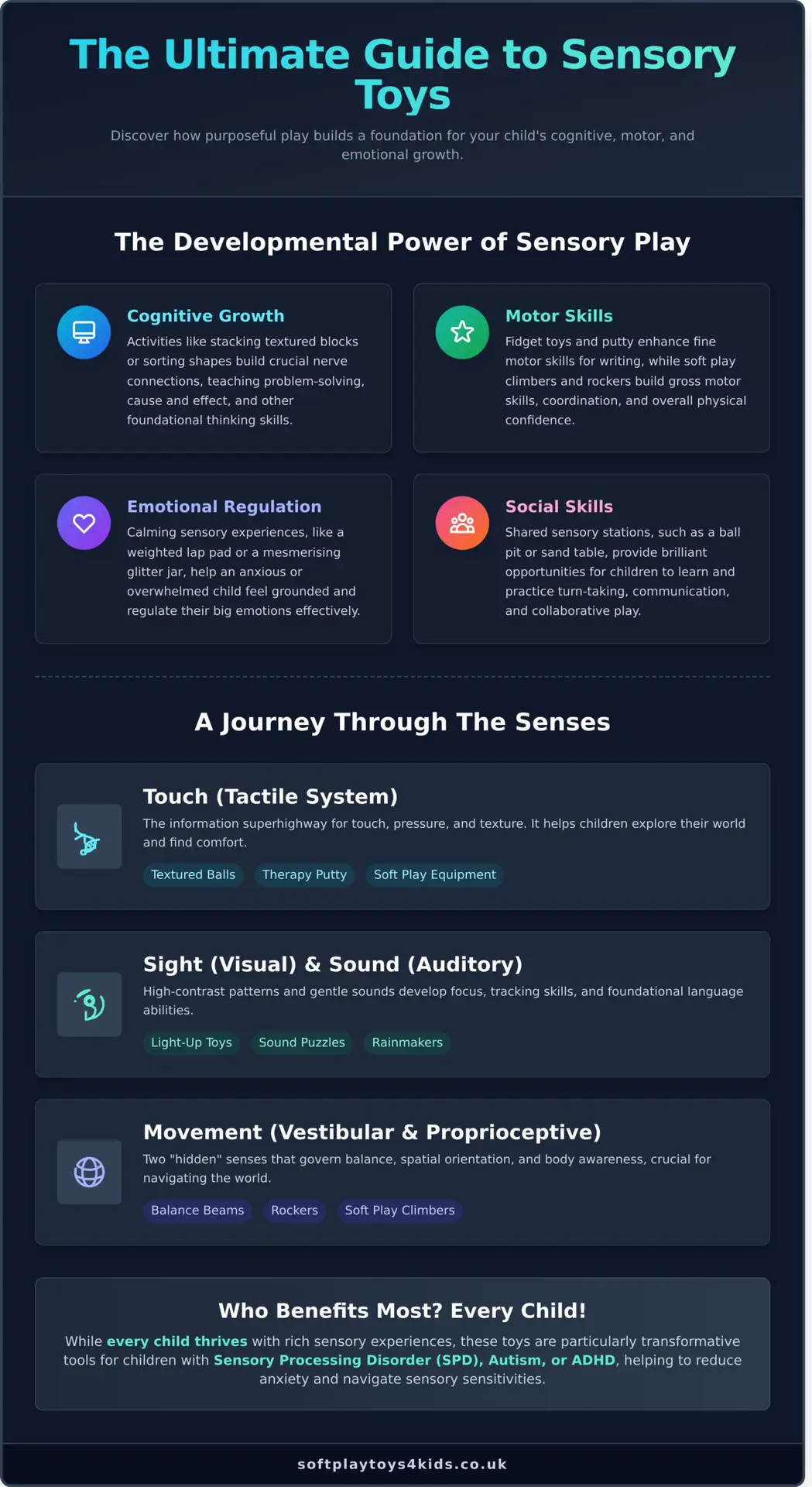 Sensory Toys: The Ultimate Guide to Boosting Your Child’s Development - Infographic