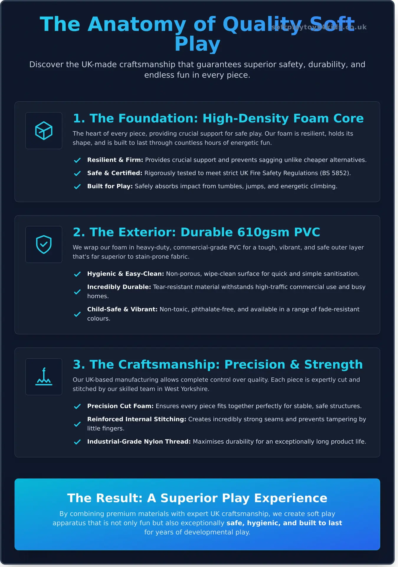 Soft Play Apparatus: A Buyer’s Guide to UK-Made Quality & Safety - Infographic