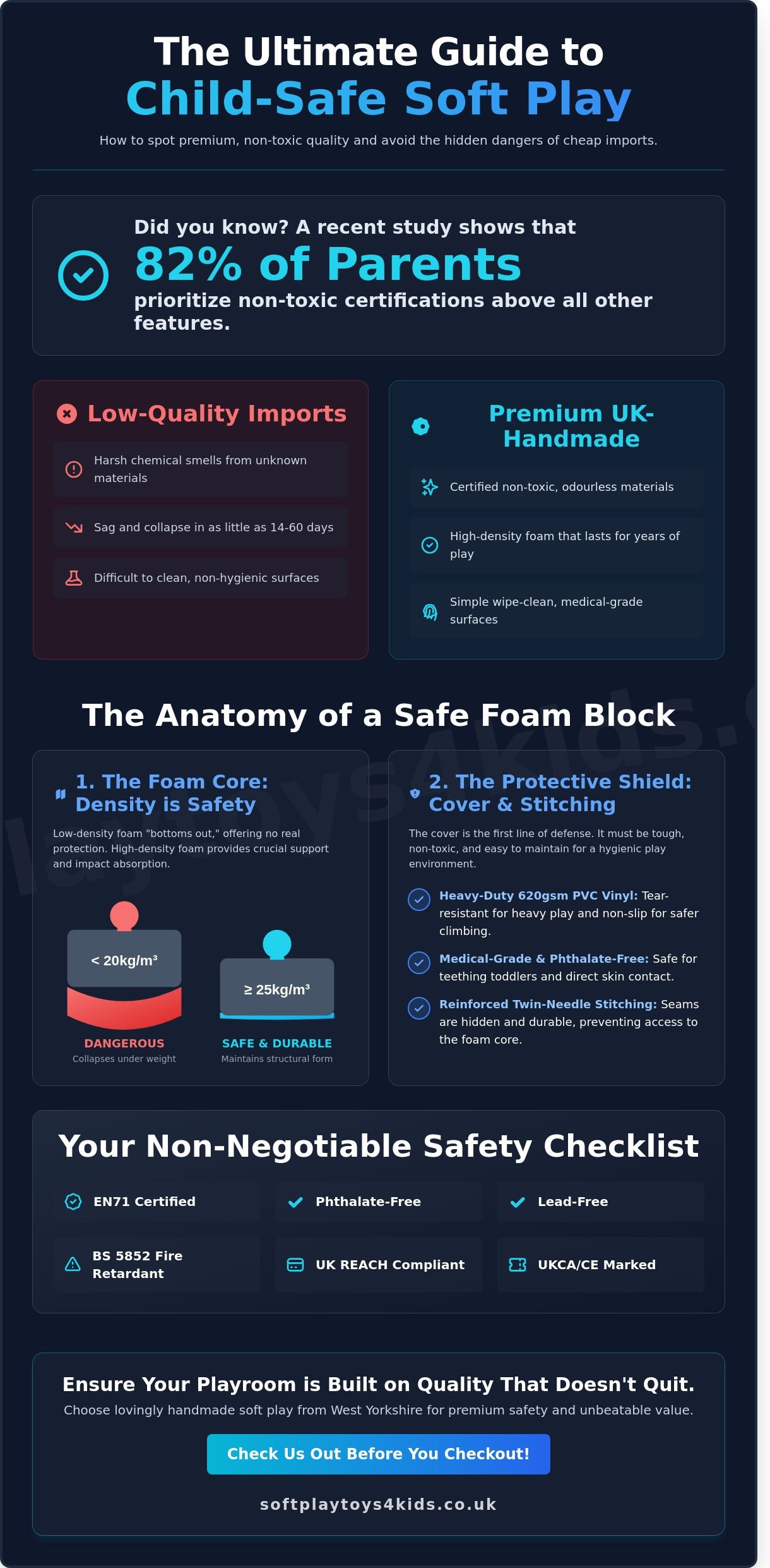 The Parent's Guide to Child-Safe Foam Blocks: Quality, Safety, and Play