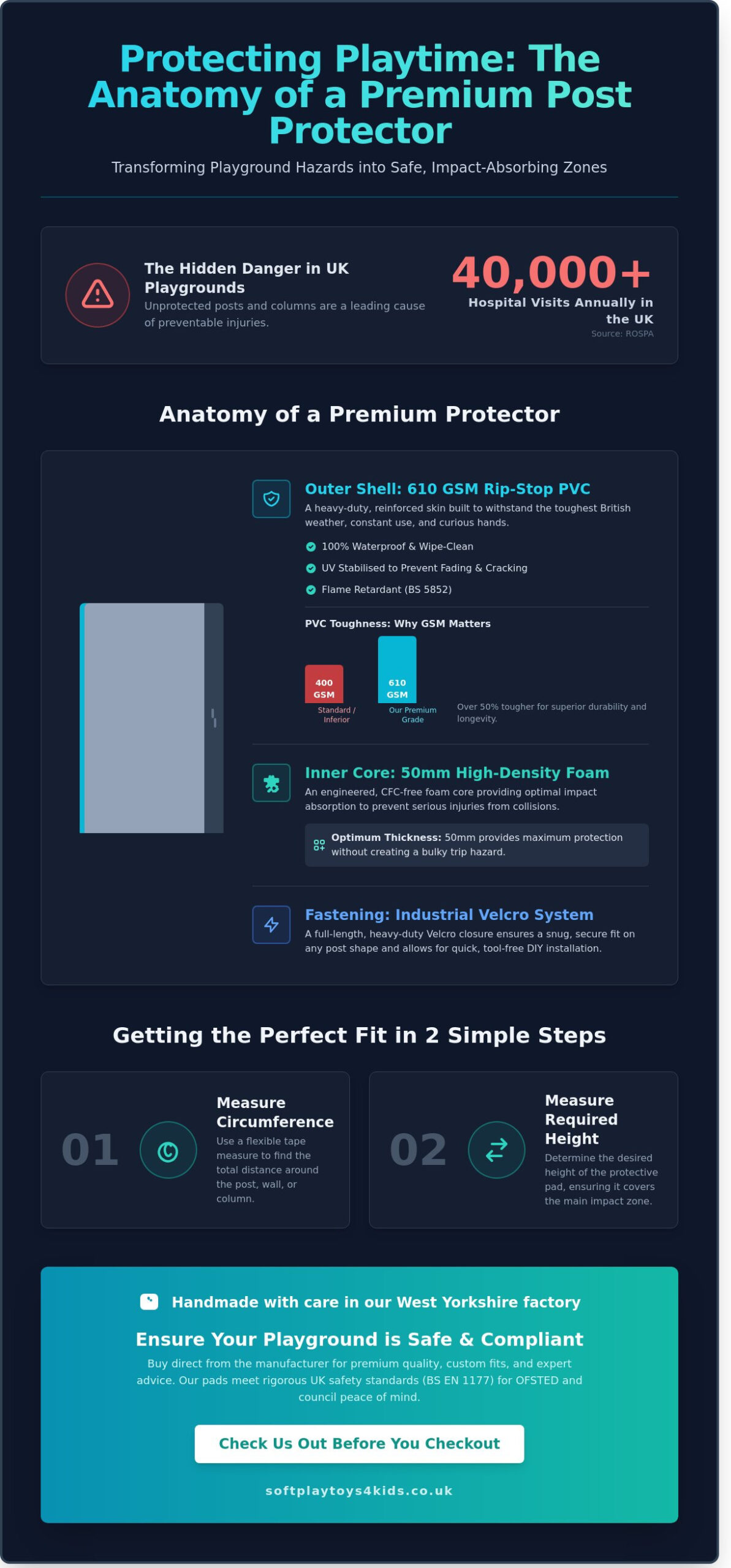 Lamp Post Protectors for Playgrounds: The Ultimate Safety Padding Guide