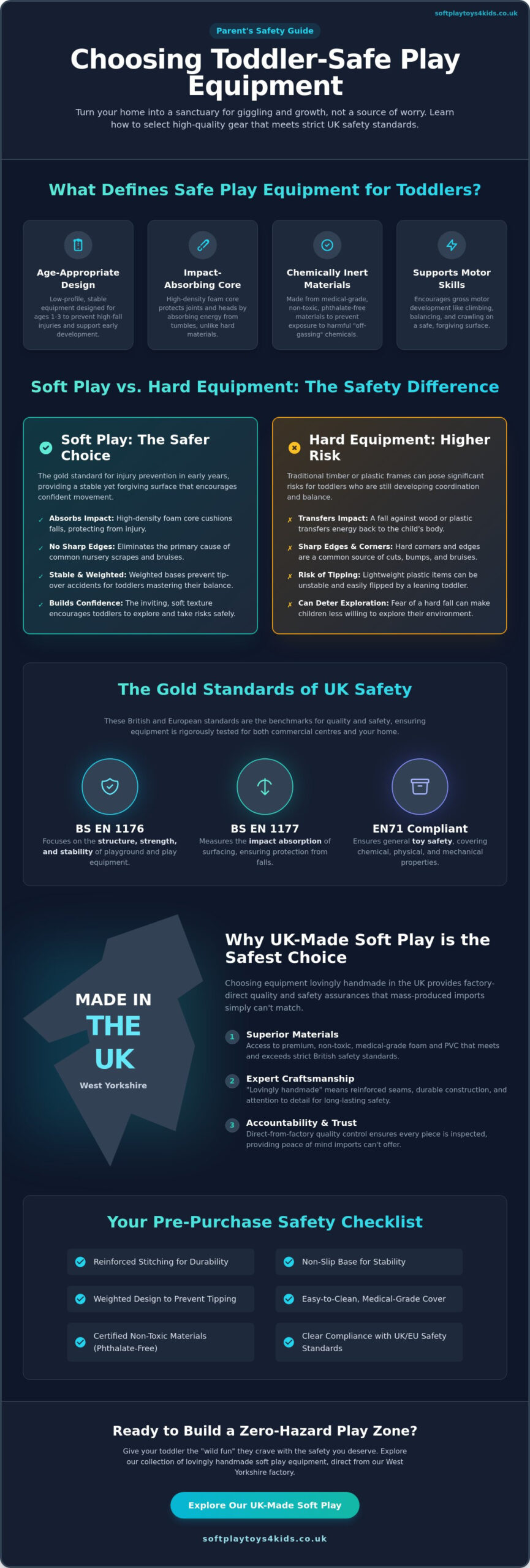 Safe Play Equipment for Toddlers: The Ultimate UK Parent’s Guide