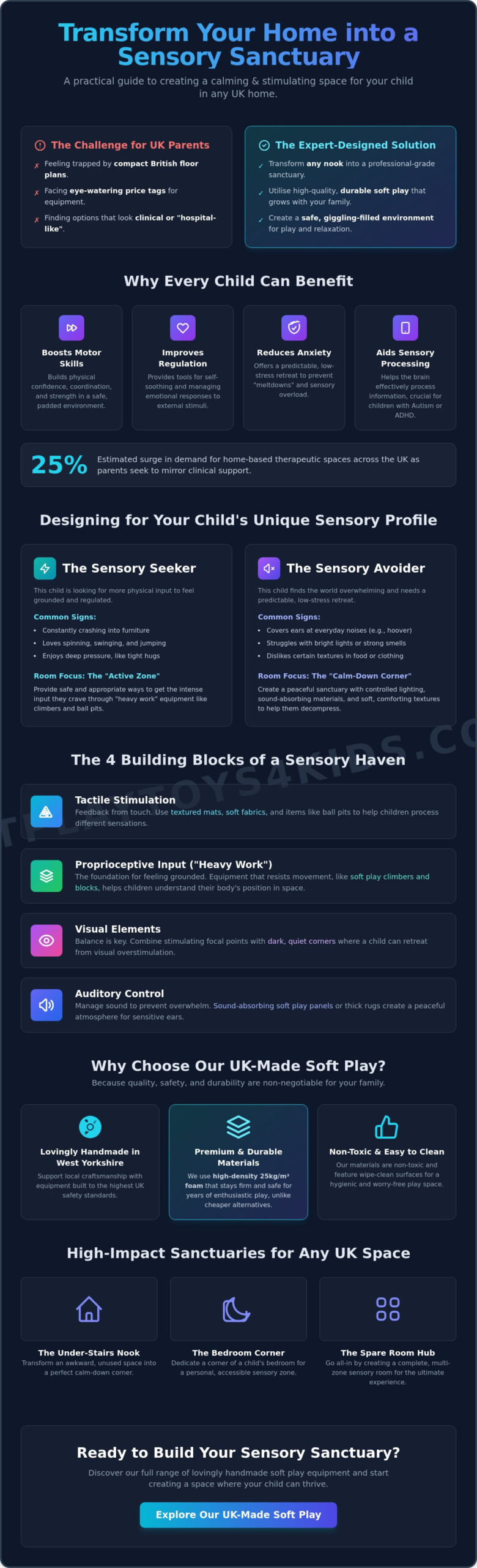 Sensory Room Ideas for Home: Create a Safe Haven for Your Child in 2026