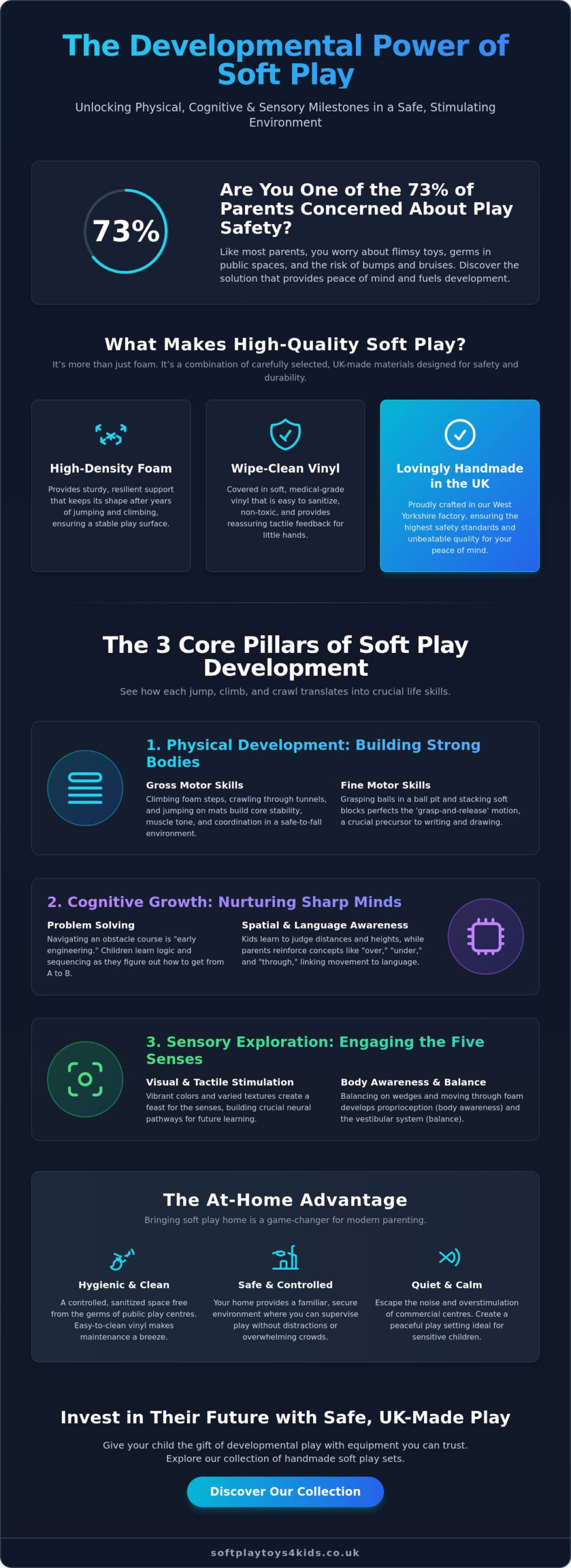 What is Soft Play Good For? 5 Science-Backed Benefits for Your Child