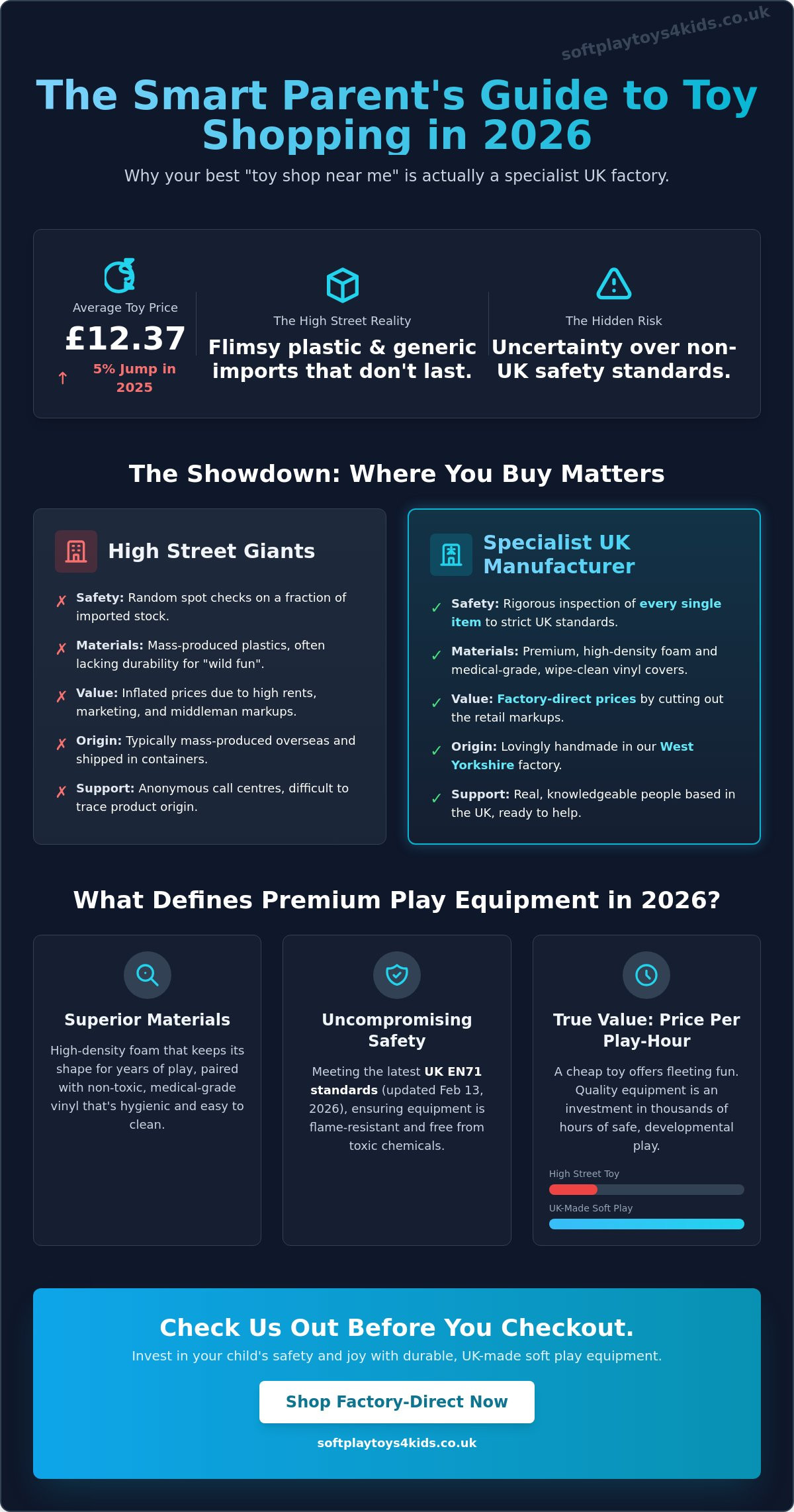 Toy Shop Near Me: Why Specialist UK Manufacturing Beats the High Street in 2026