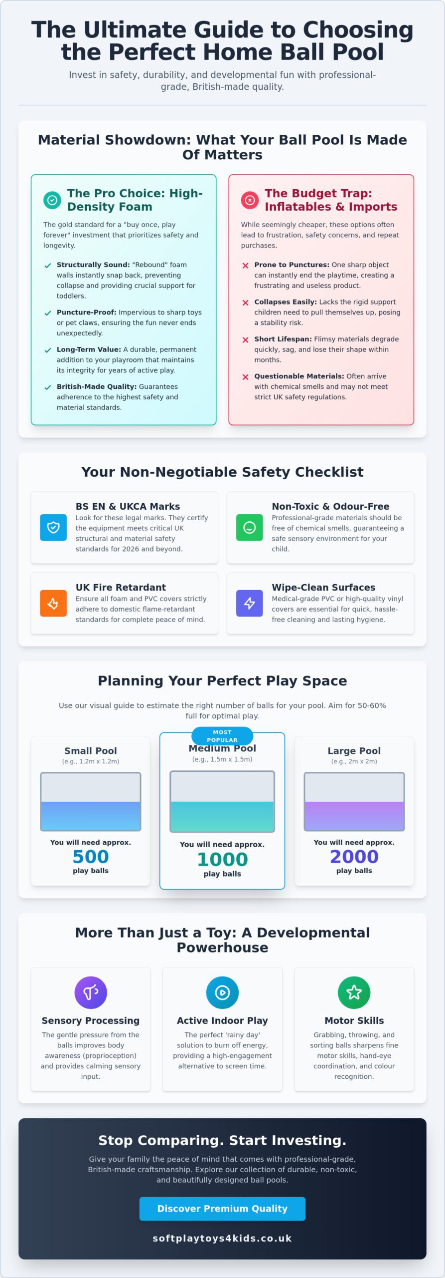 The Ultimate Guide to Choosing the Best Ball Pool for Home UK (2026)
