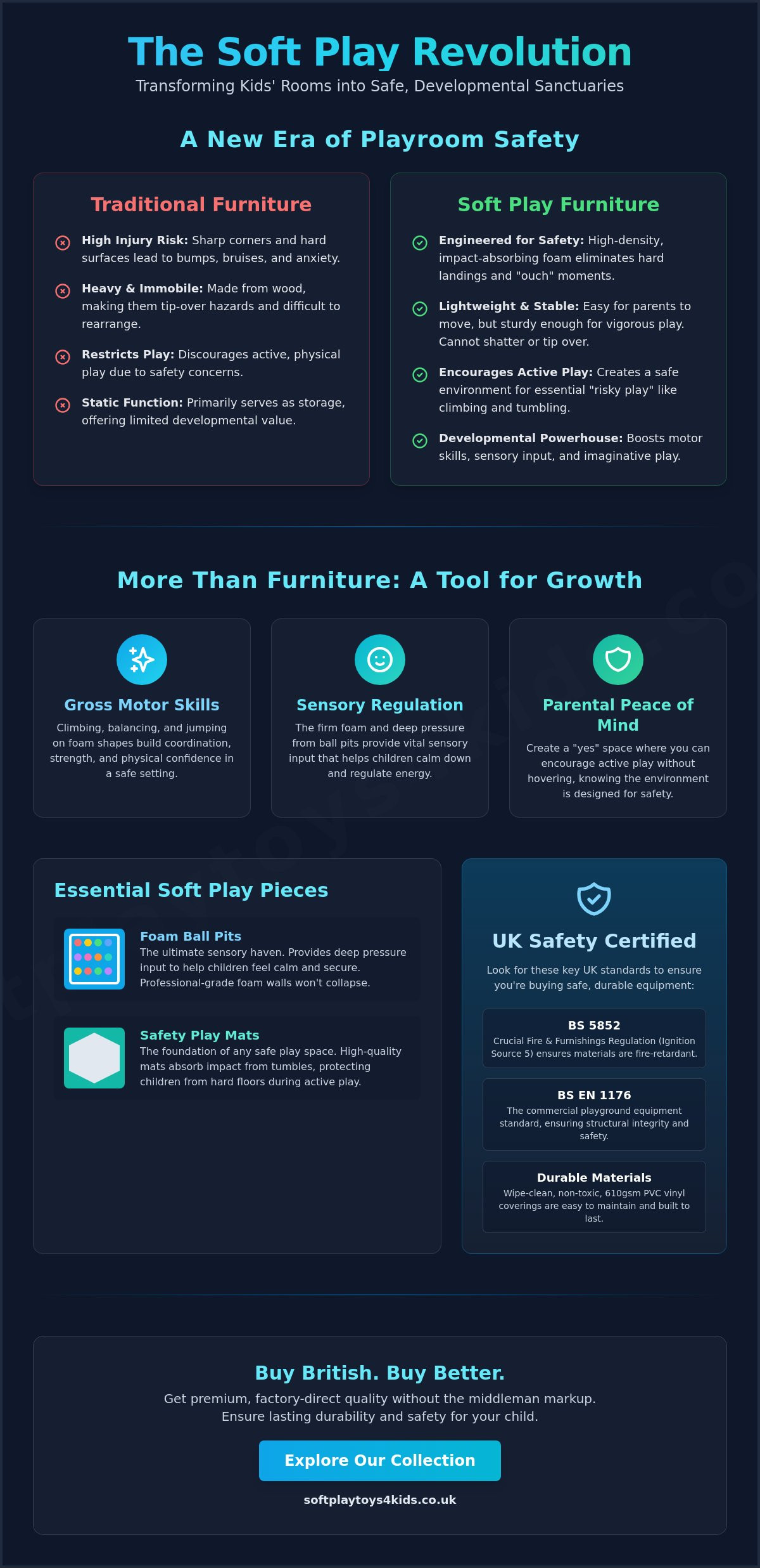 Soft Play Furniture for Kids Rooms: The Ultimate Guide to Safe & Stylish Play Spaces