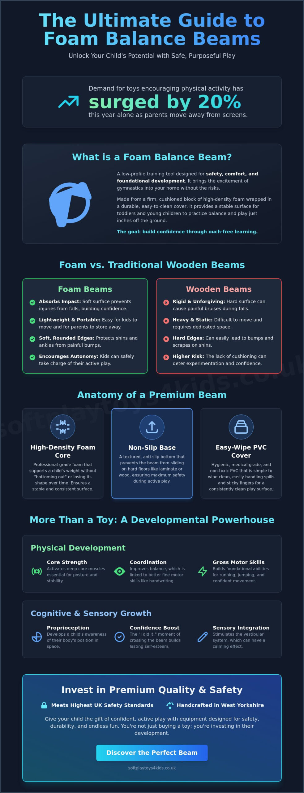 Foam Balance Beam for Kids: The Ultimate Parent Guide to Safe, Active Play (2026)