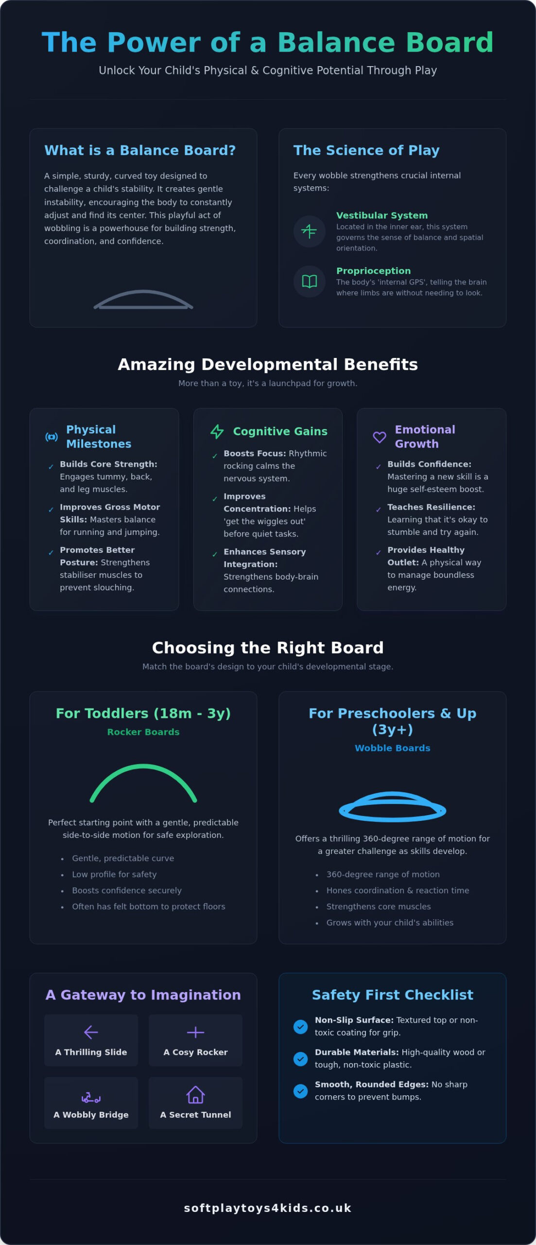 Balance Boards for Kids: A Parent's Guide to Boosting Development
