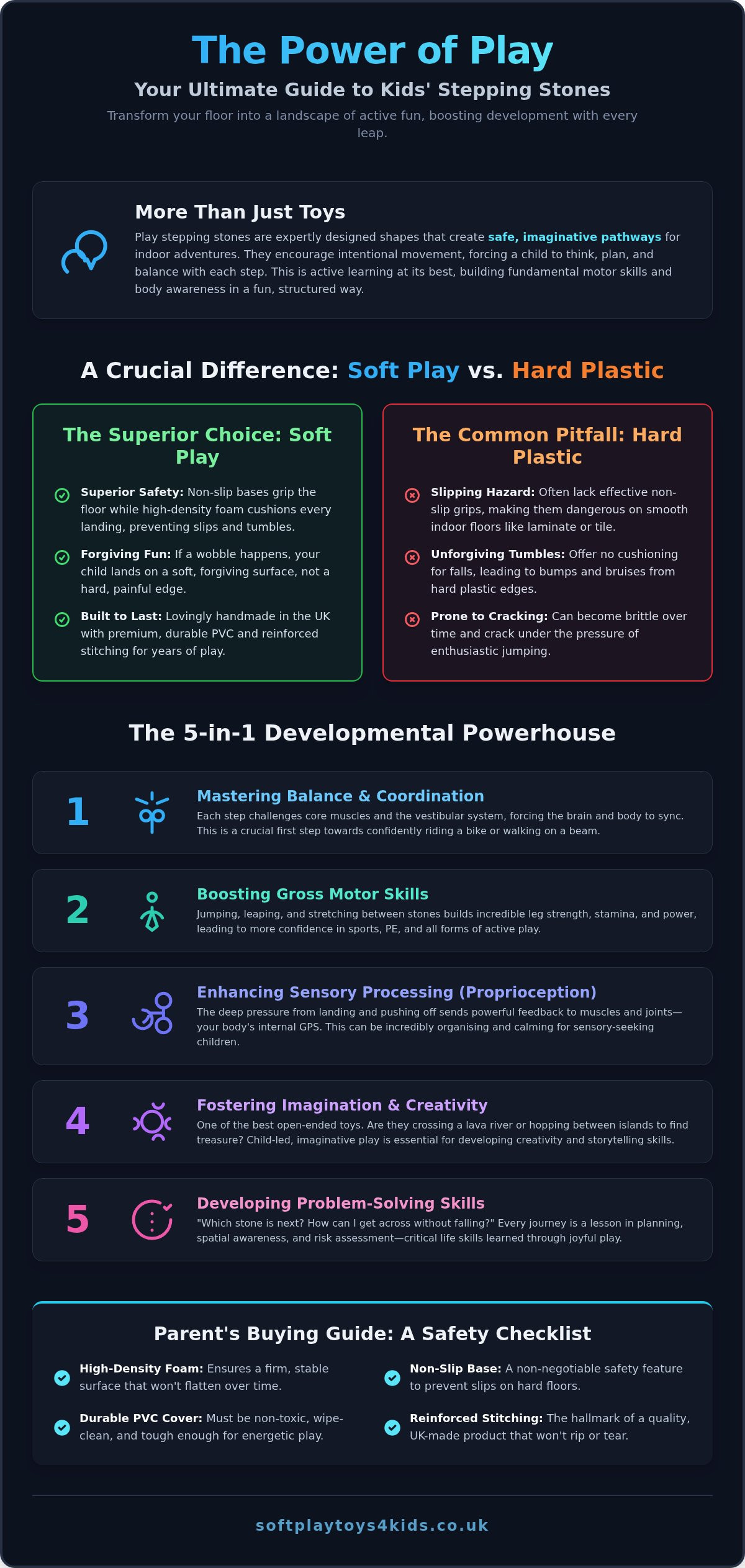 Kids Stepping Stones: The Ultimate Guide to Balance, Fun & Development