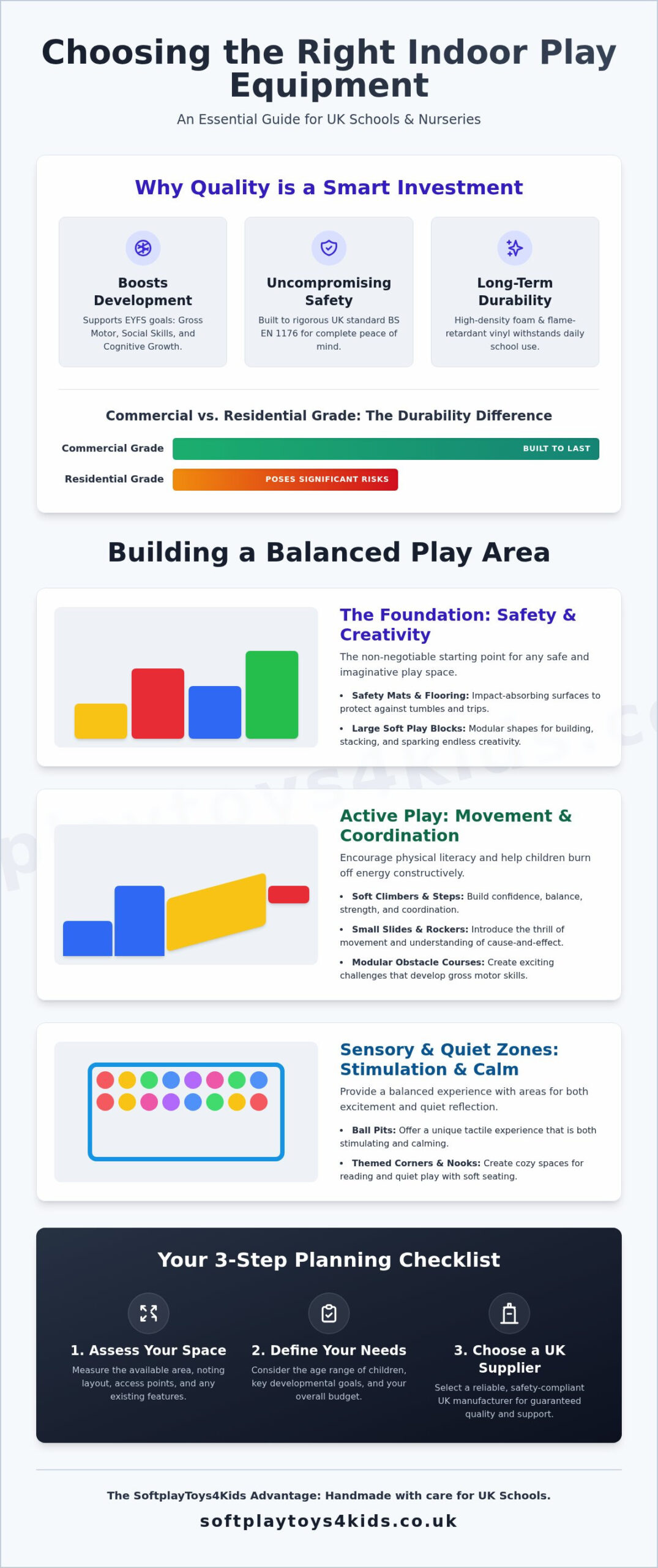 Durable Indoor Play Area Equipment: A Guide for Schools & Nurseries