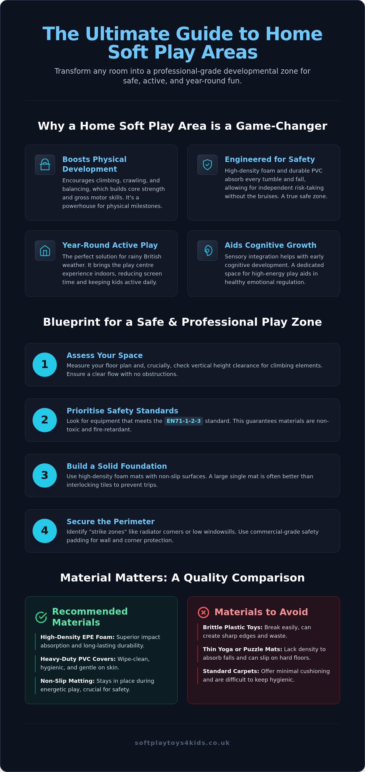 Creating the Ultimate Home Soft Play Area: A Parent's Guide to Safe, Active Fun