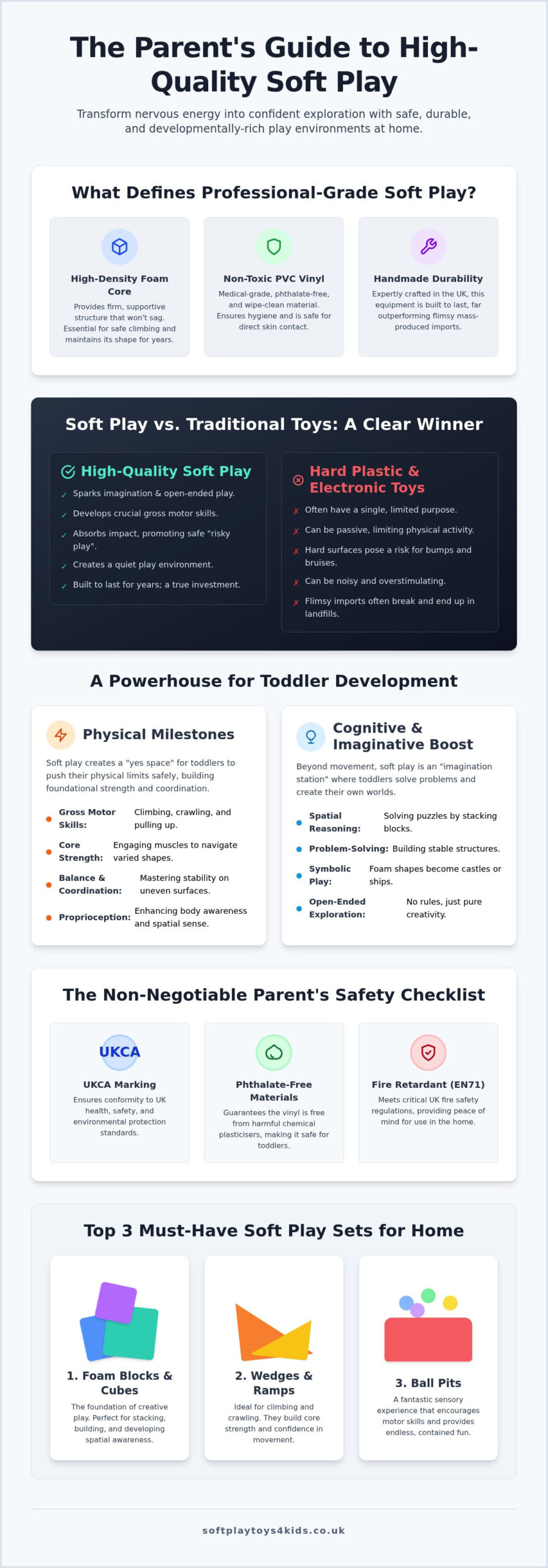 Soft Play Toys for Toddlers: Parent's Guide to Safe Play