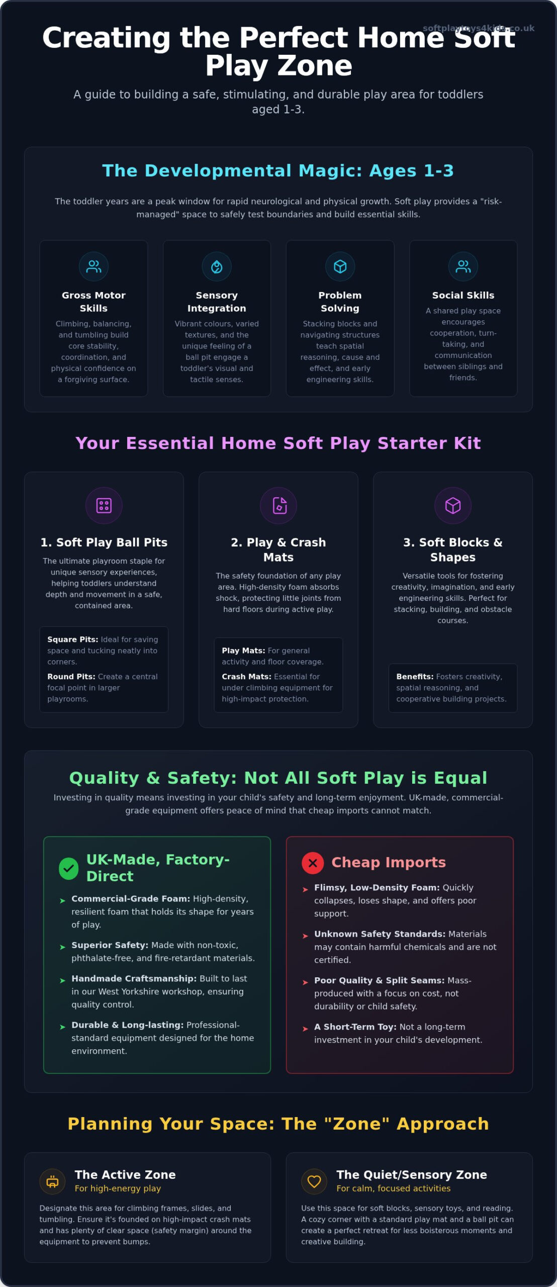 Soft Play for Toddlers: Ultimate UK Parent's Guide (2026)