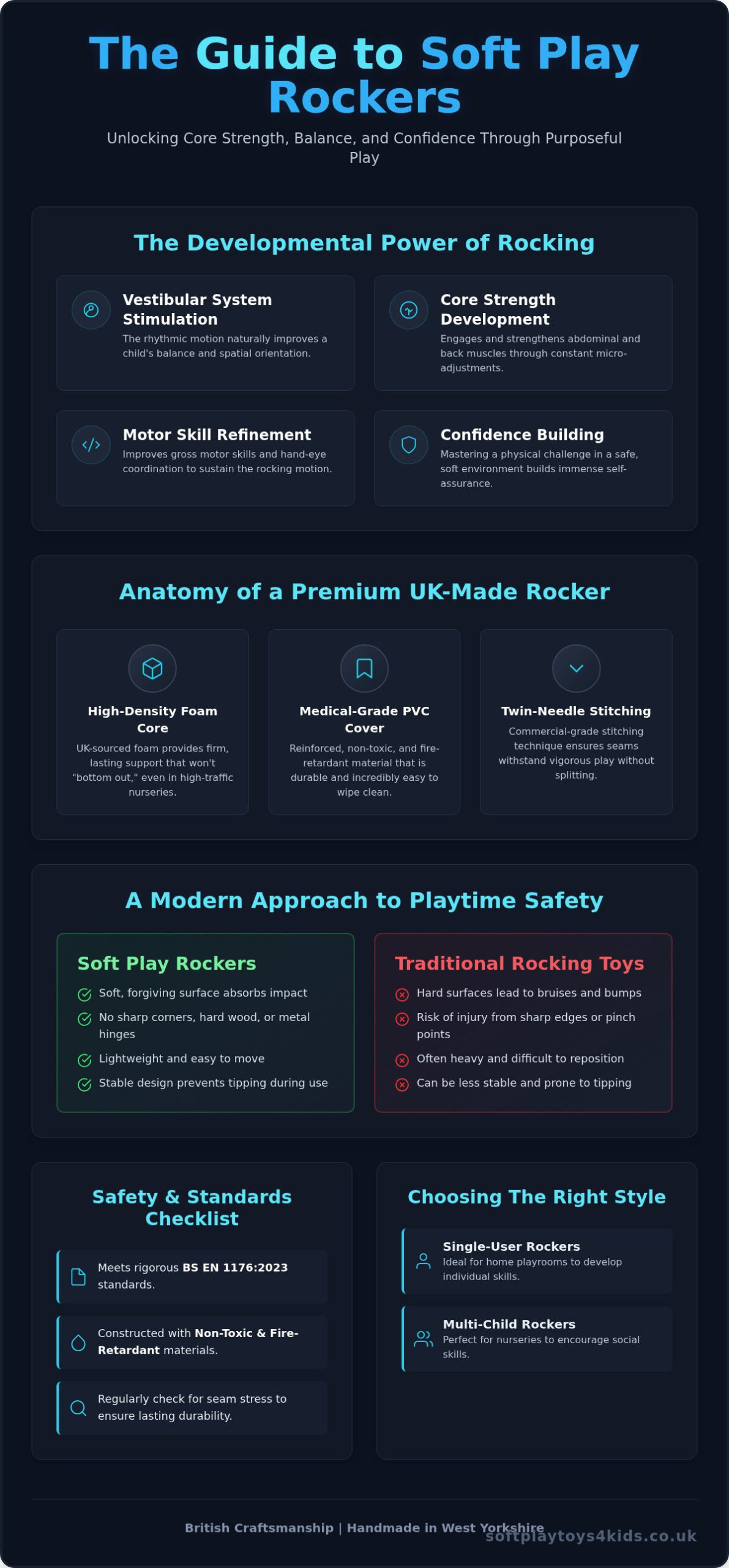 The Ultimate Guide to Soft Play Rockers: Fun, Safety & Development