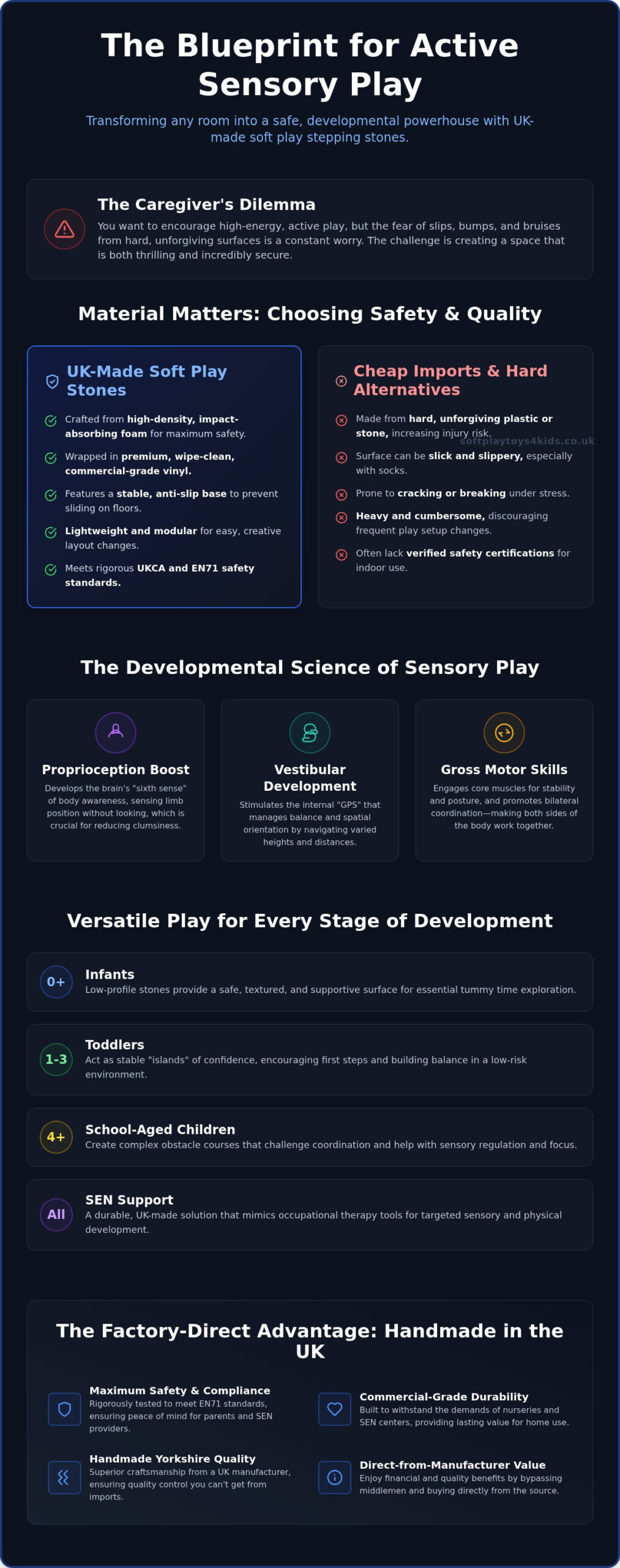 Sensory Room Design Ideas: Using Stepping Stones for Active Play (2026)