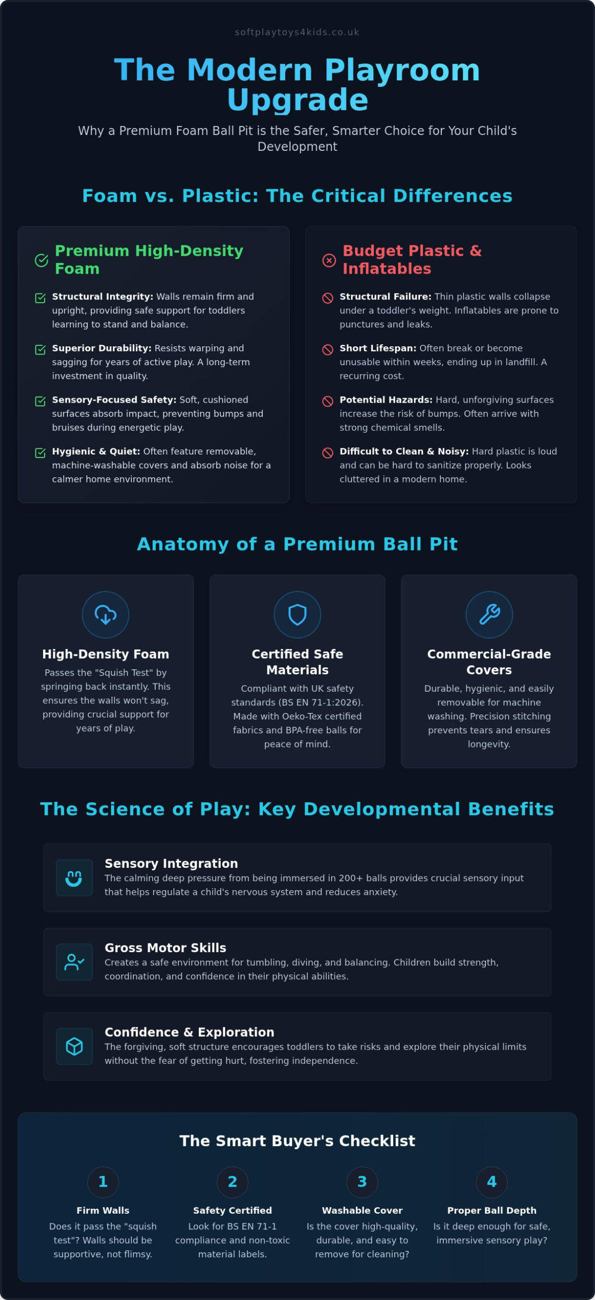 Foam Ball Pits: Safe Sensory Play at Home (2026)