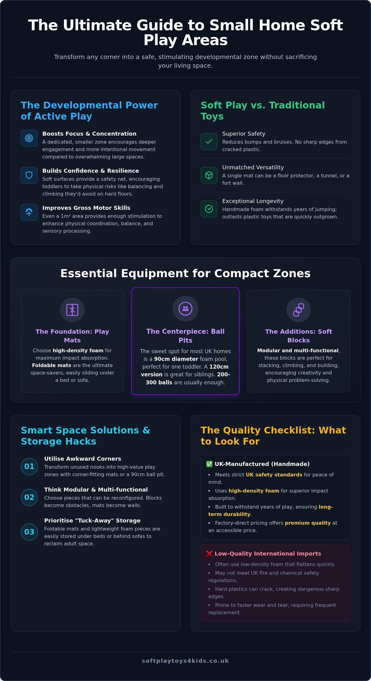 Small Soft Play Ideas for Home: Compact Space Solutions
